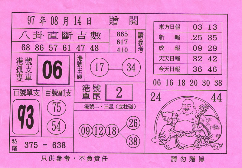 Buddhist Lottery sheet